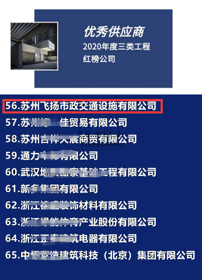 飛揚市政道路劃線公司被旭輝集團評為2020年優(yōu)秀合作供應商。