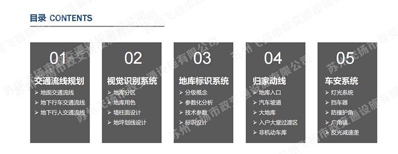 一套完整的蘇州地下停車場設計方案,某地號地塊品質地庫初步設計方案? 一套完整的蘇州地下停車場設計方案,某地號地塊品質地庫初步設計方案?
